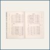 Pishdaraamad-e Segaah and Eftekhaar-e Aafaagh<br>Score and Parts - Image 7